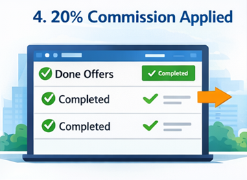 Детализация счета, показывающая автоматический расчёт комиссии 20 percent на платформе ExusTrans